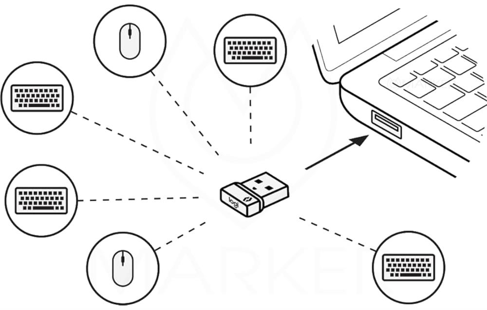 SPREJEMNIK LOGITECH USB BOLT